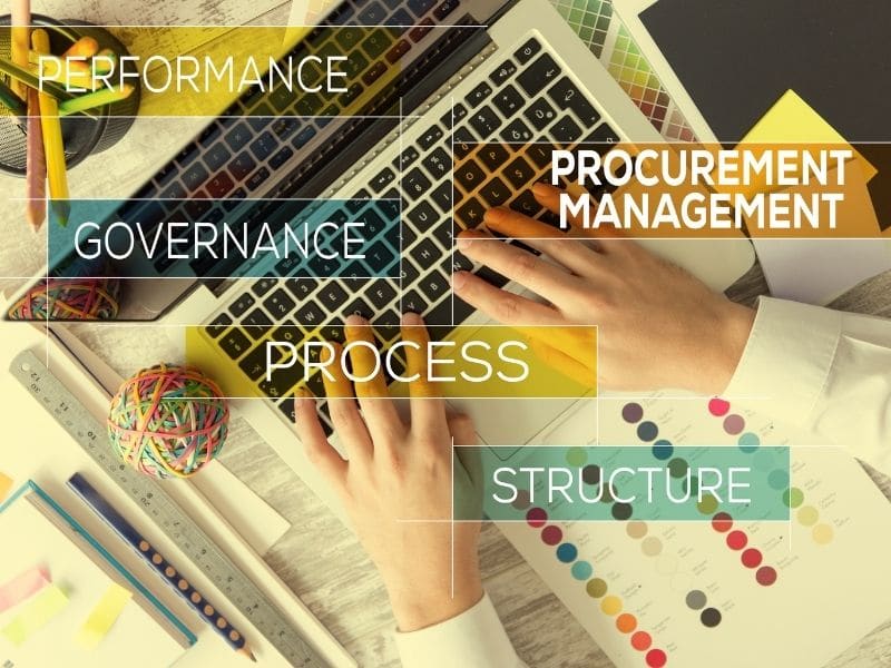 ניהול תהליכי רכש בארגון